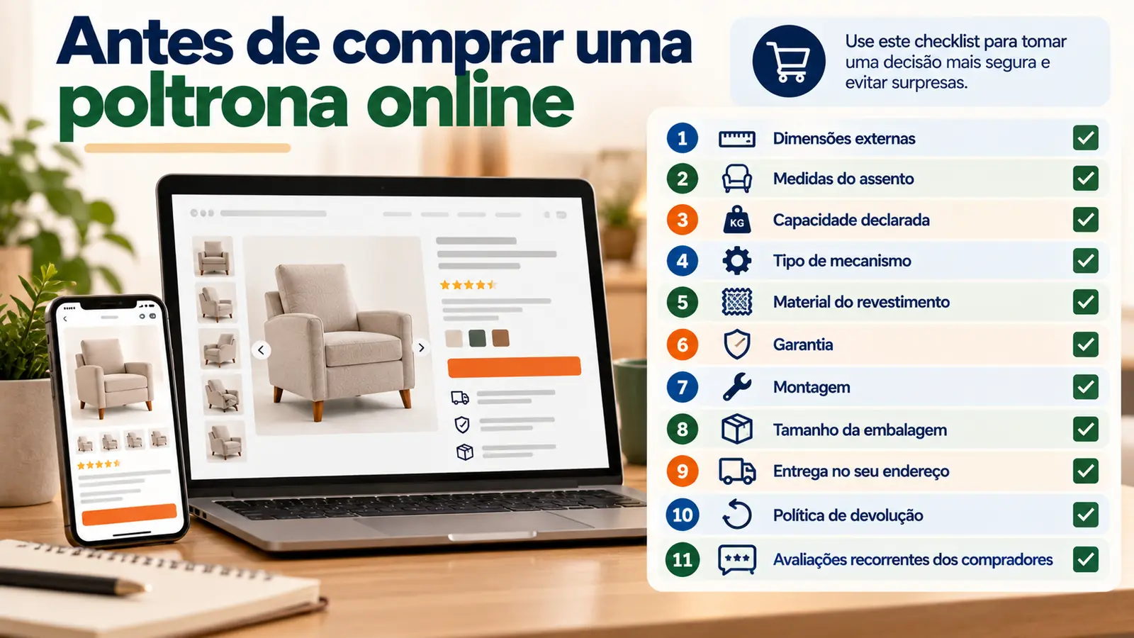 Checklist visual com os itens a conferir antes de comprar uma poltrona online: dimensões externas, medidas do assento, capacidade declarada, tipo de mecanismo, material do revestimento, garantia, montagem, tamanho da embalagem, entrega, política de devolução e avaliações recorrentes dos compradores.