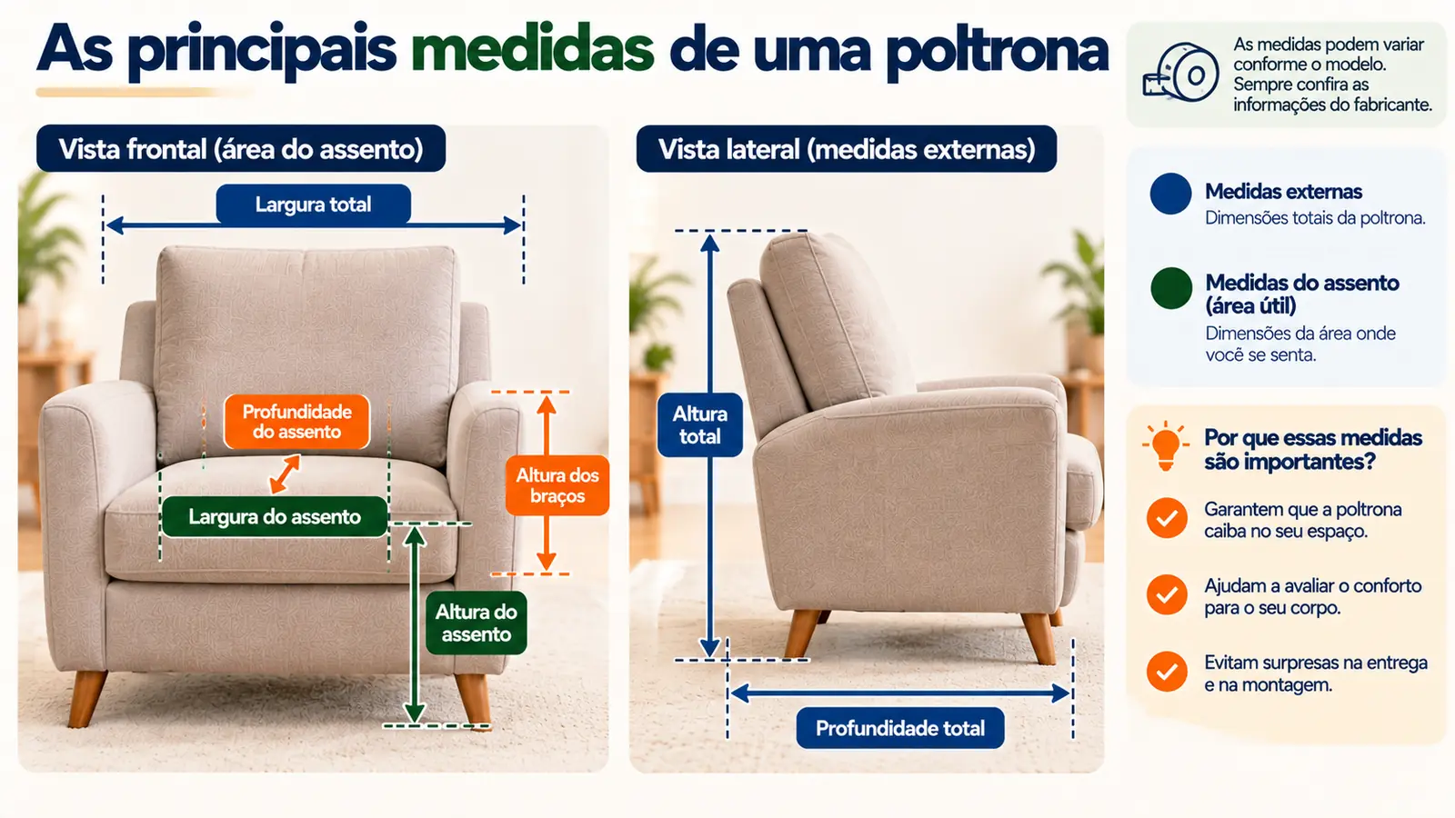Medidas de Poltrona: Como Calcular o Espaço Ideal para Cada Ambiente