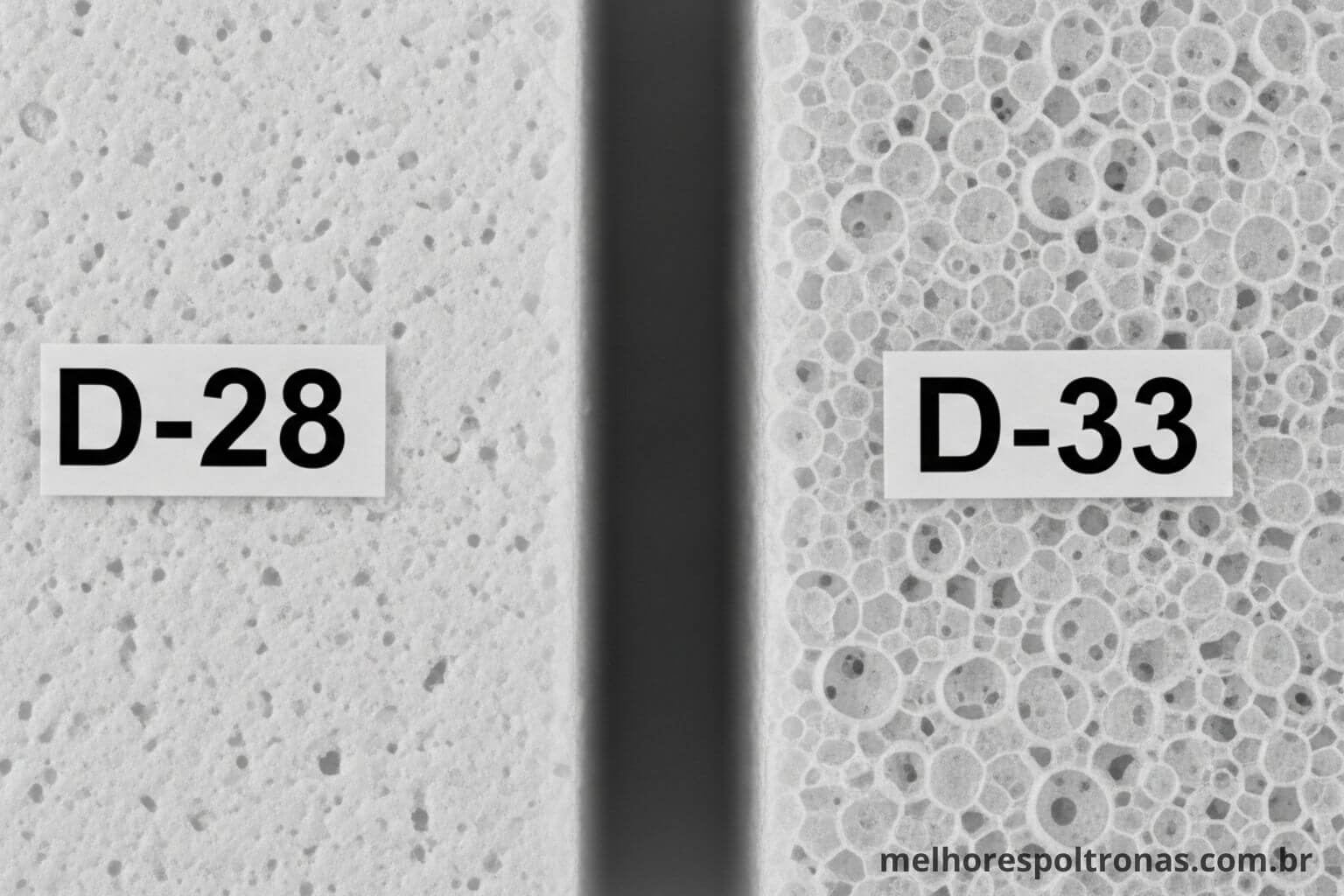 Amostras de espuma para sofá, comparando a densidade D-28 com a D-33 para ajudar na escolha do melhor estofado.